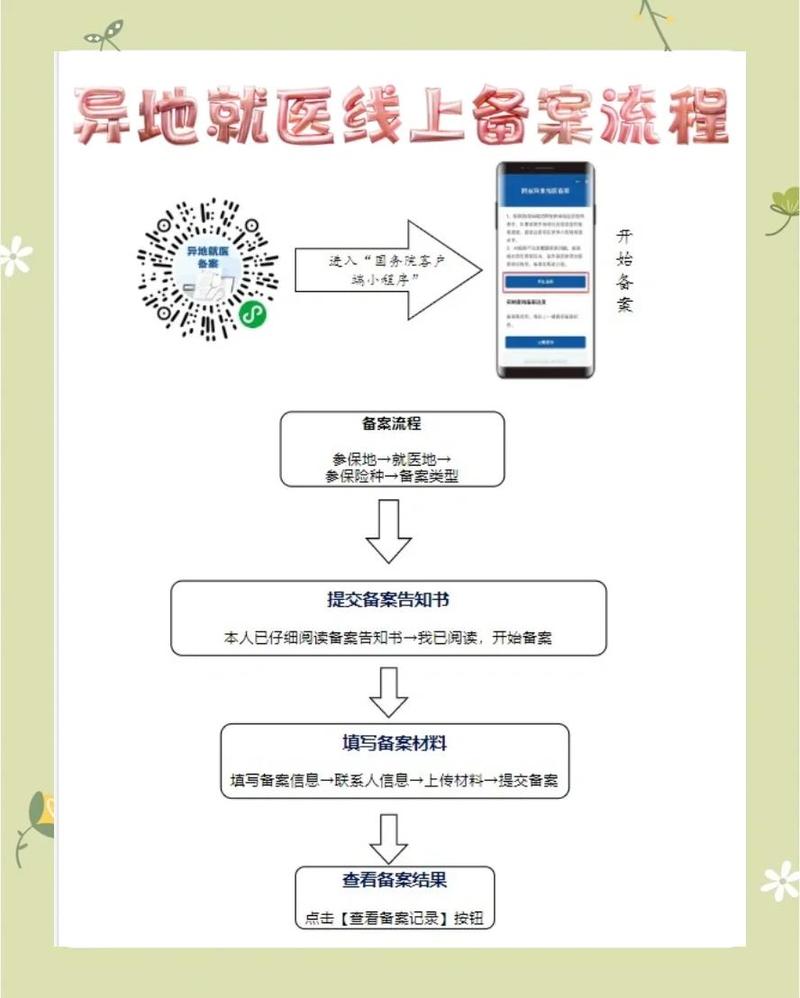 安和医保卡到期换卡后银行账号还是原来的账号吗？手把手教你确认账户变更流程